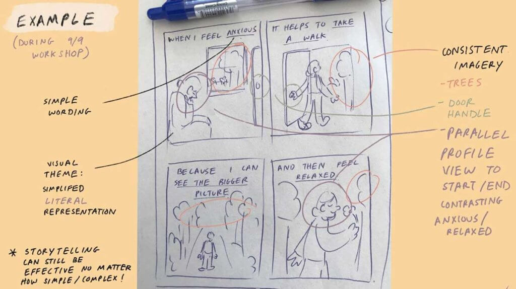 annotated comics example