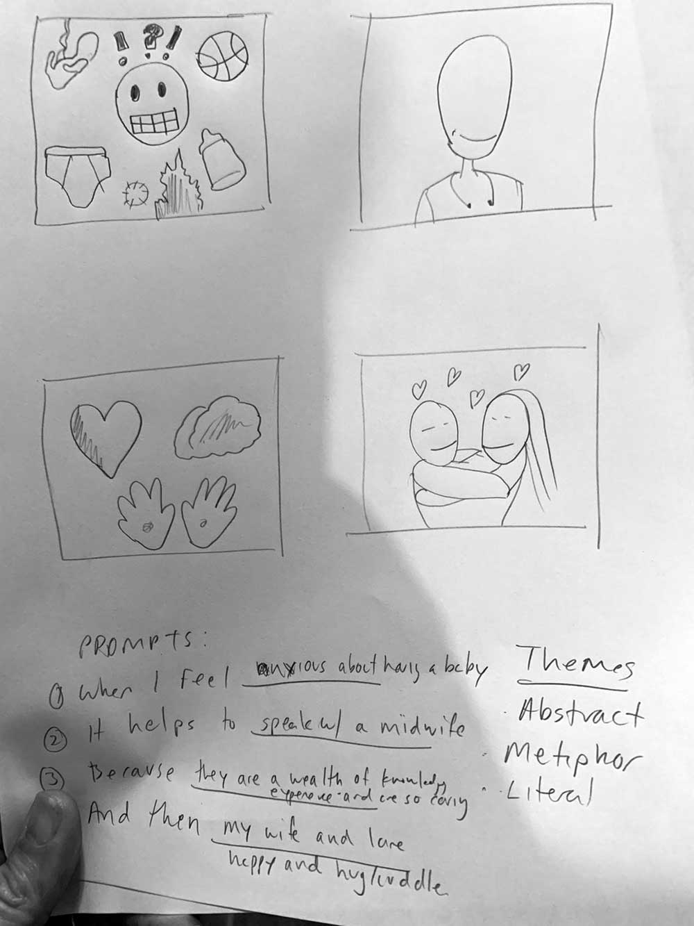 Participant’s comic: “When I feel anxious about having a baby. It helps to speak with a midwife. Because they are a wealth of knowledge, experience and are so caring. And then my wife and I are happy and hug/cuddle.”