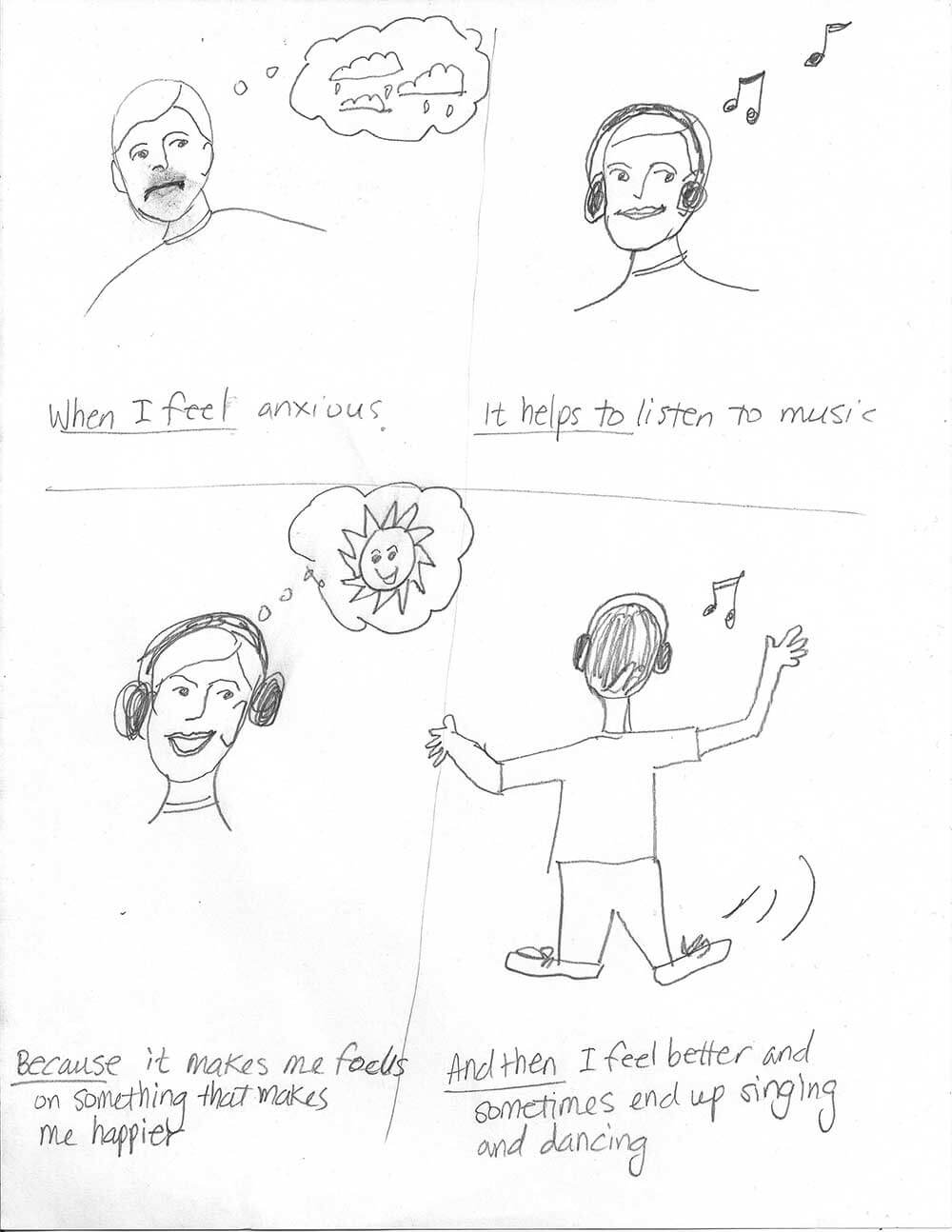 Participant’s comic: “When I feel anxious. It helps to listen to music. Because it makes me focus on something that makes me happier. And then I feel better and sometimes end up singing and dancing.” 