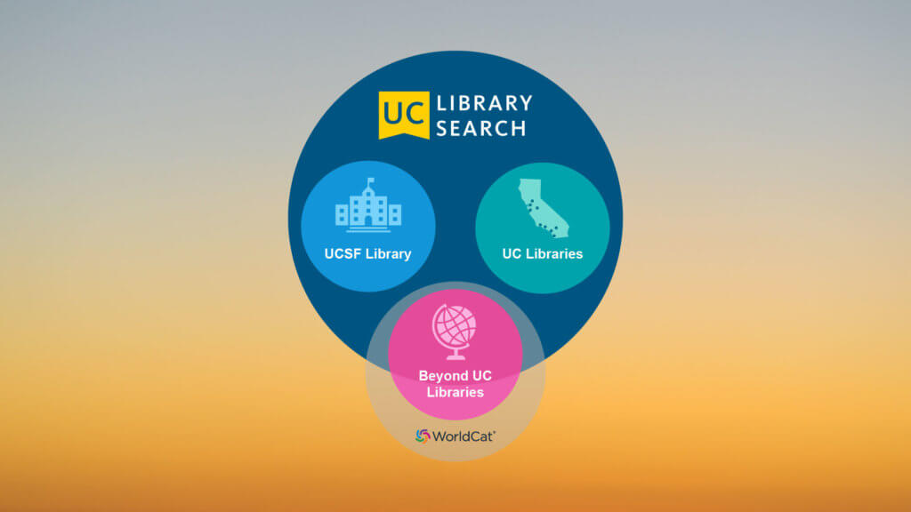 diagram of new UC wide search scope