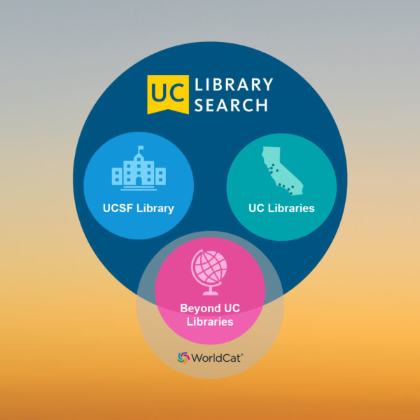 July 27 UC Library Search Launches! UCSF Library