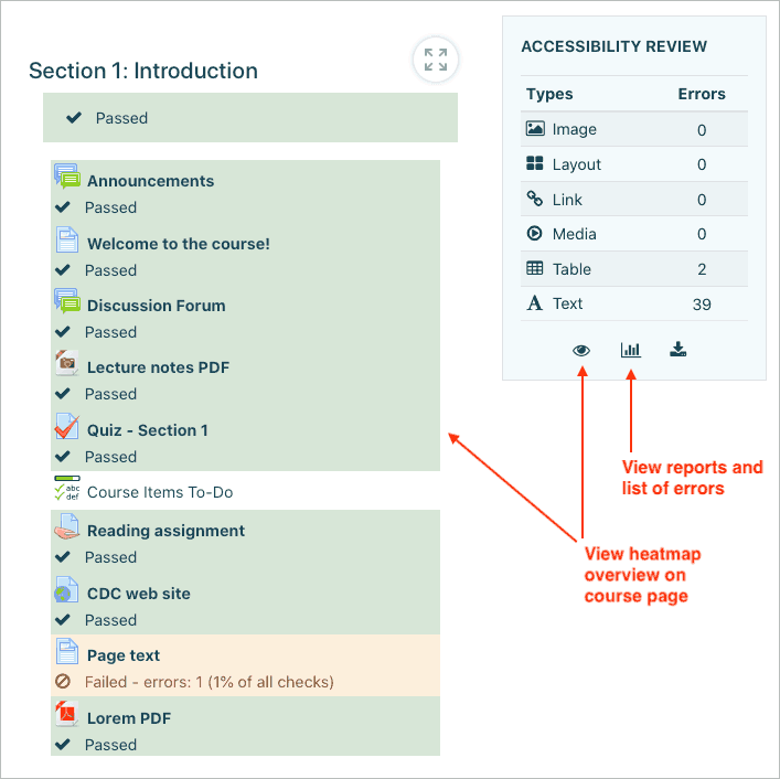 accessibility toolkit