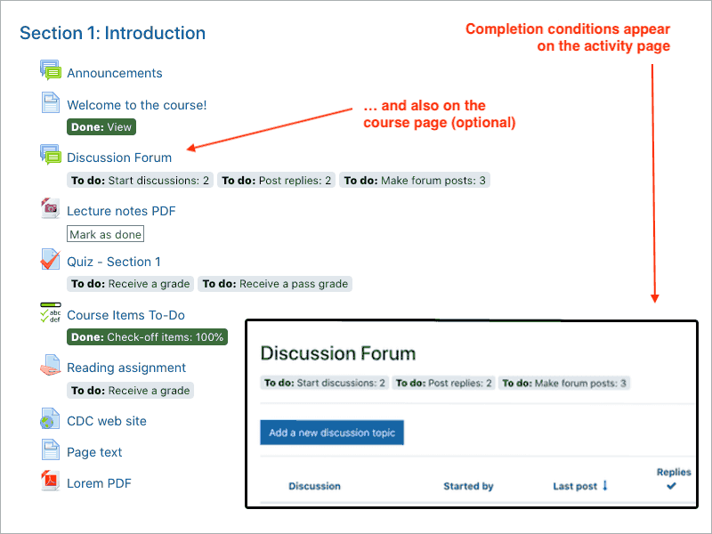 activity completion