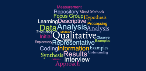 Word Cloud of terms related to Qualitative Data in different fonts and UCSF Brand Colors