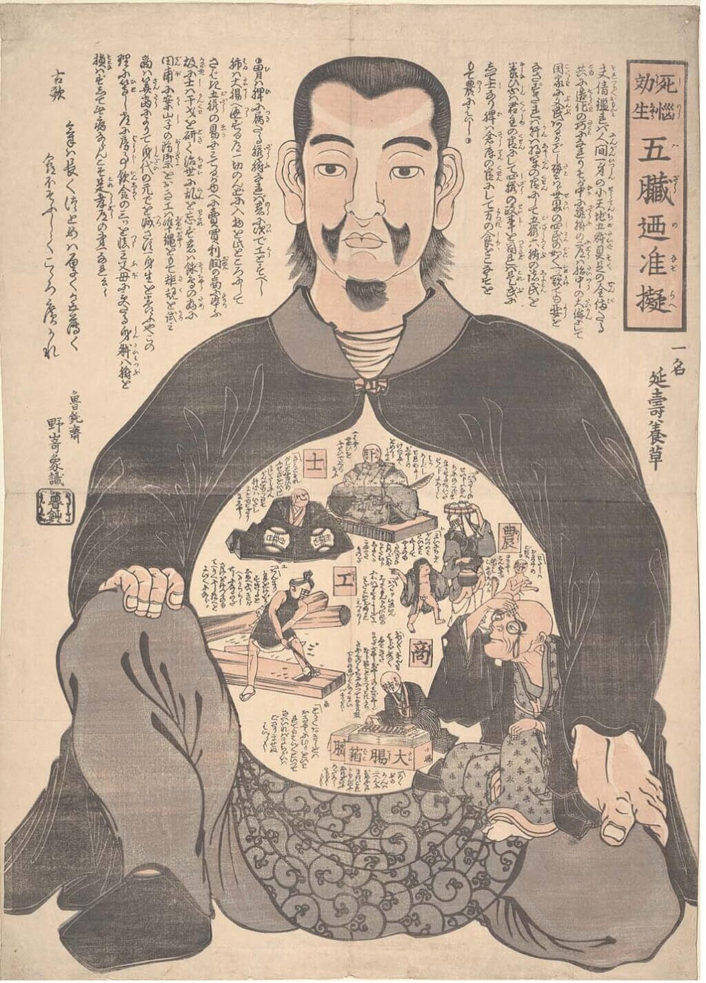 Shinō kōshō gozō no nazorae illustrated Nozoki Shōshiki Rodonsai (19th century) from the UCSF Library Japanese Woodblock Print Collection.