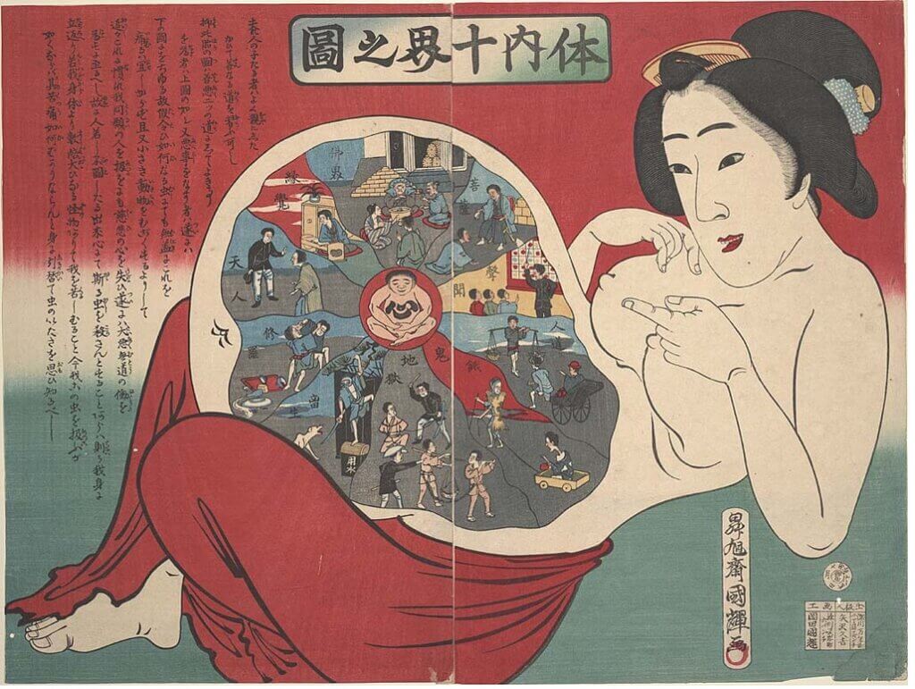Kuniteru Utagawa III’s, Tainai jukkai no zu (Ten realms within the body), 1885