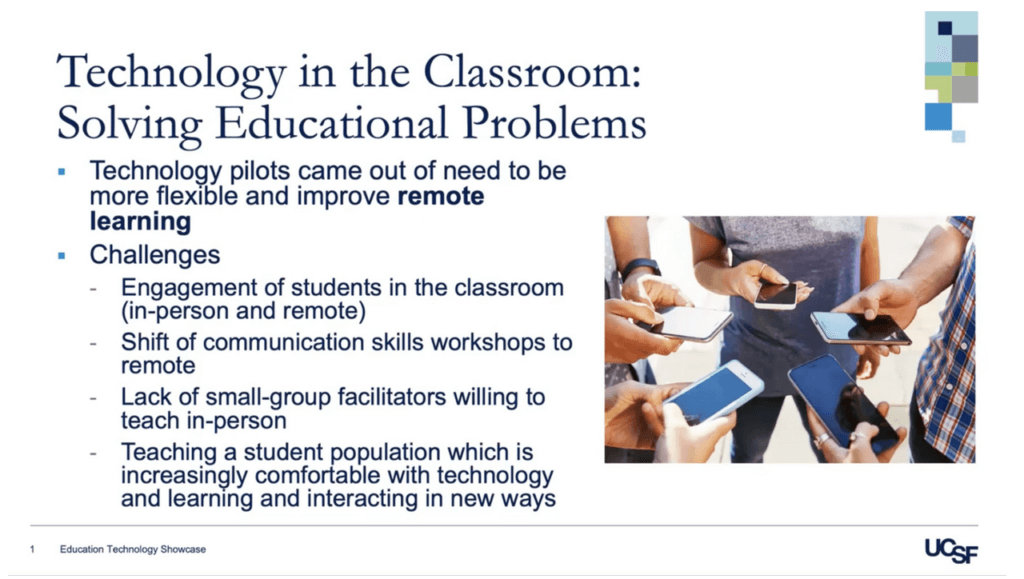 A PowerPoint slide from the "Technology in the Classroom: Solving Educational Problems" presentation. The slide includes a list of challenges.