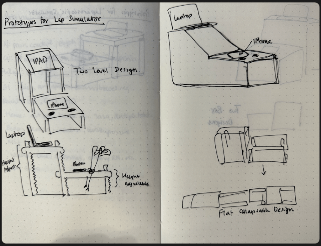 Laparoscopic sketches