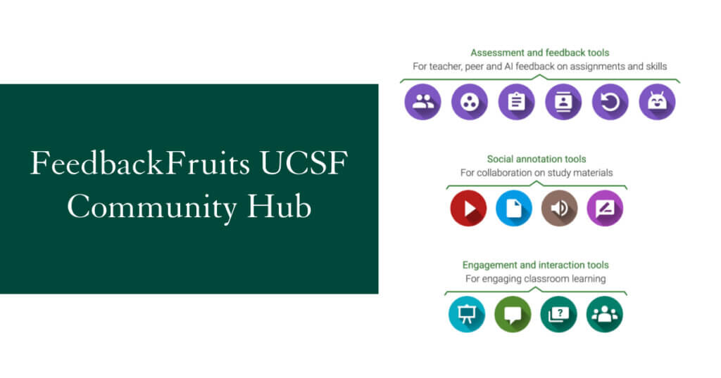 FeedbackFruits UCSF Community Hub with icons for each feature