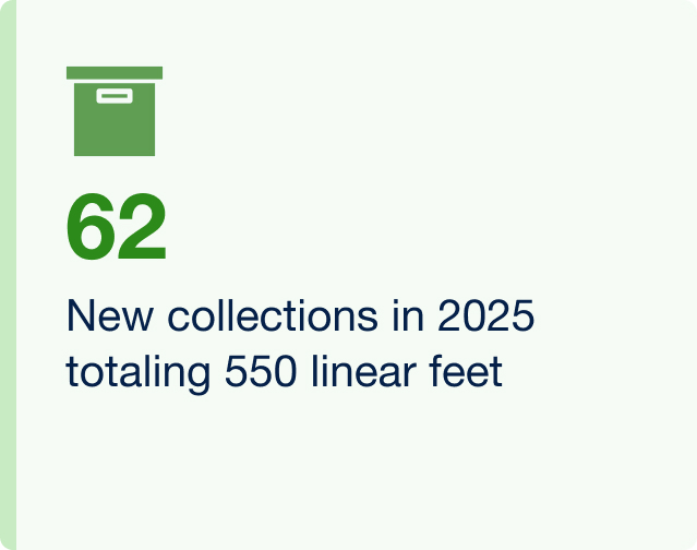 62 new collections in 2025 totaling 550 linear feet
