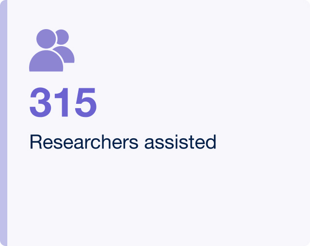 315 researchers assisted