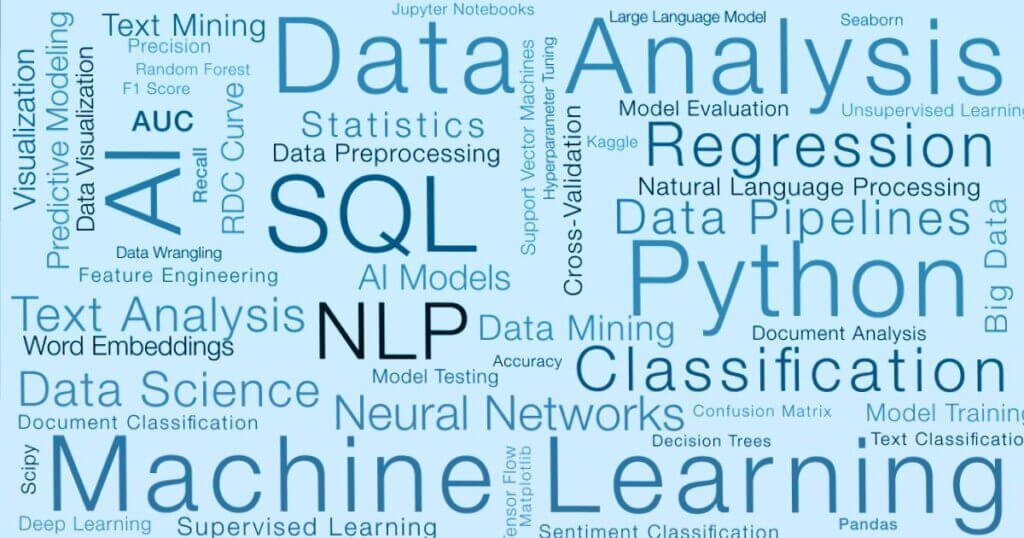 A word cloud with 55 different terms and concepts used in data science and analysis in different font sizes and colors of blue, green and black.