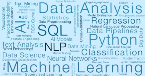 A word cloud with 55 different terms and concepts used in data science and analysis in different font sizes and colors of blue, green and black.