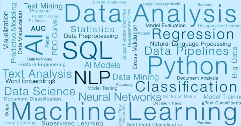 A word cloud with 55 different terms and concepts used in data science and analysis in different font sizes and colors of blue, green and black.